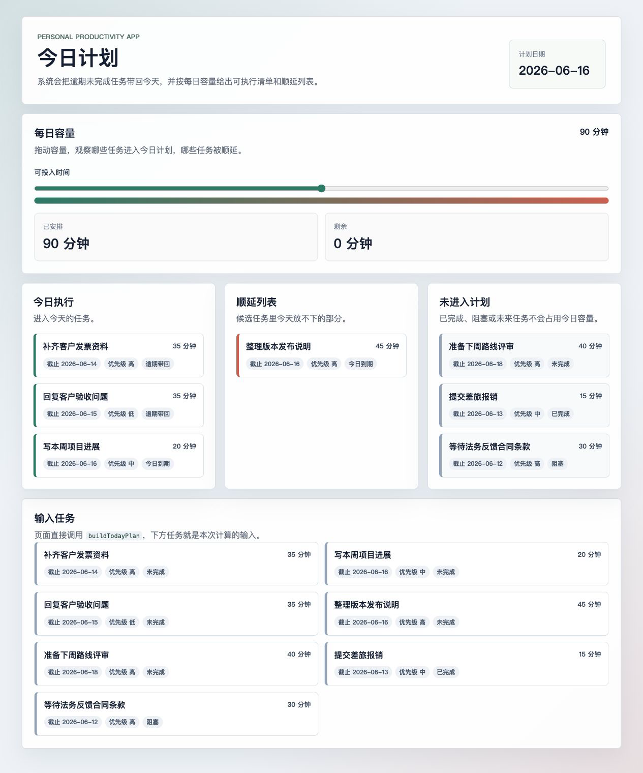 今日计划最终结果页